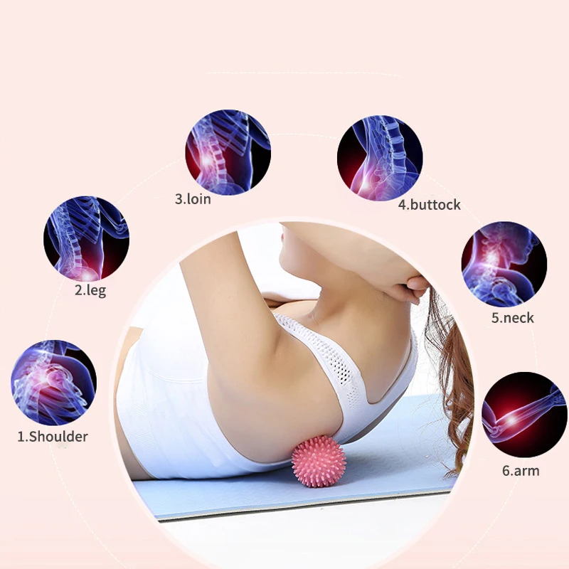 ลูกบอลนวด บอลนวดฟาสเชีย ผ่อนคล - Yoga Fitness Ball บทวิจารณ์และราคา
